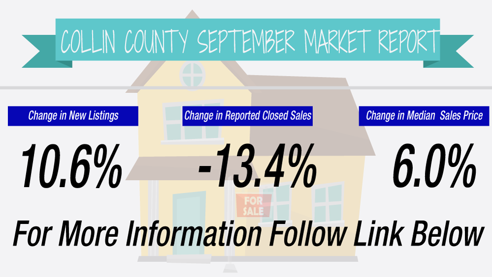 September 2017 Market Report